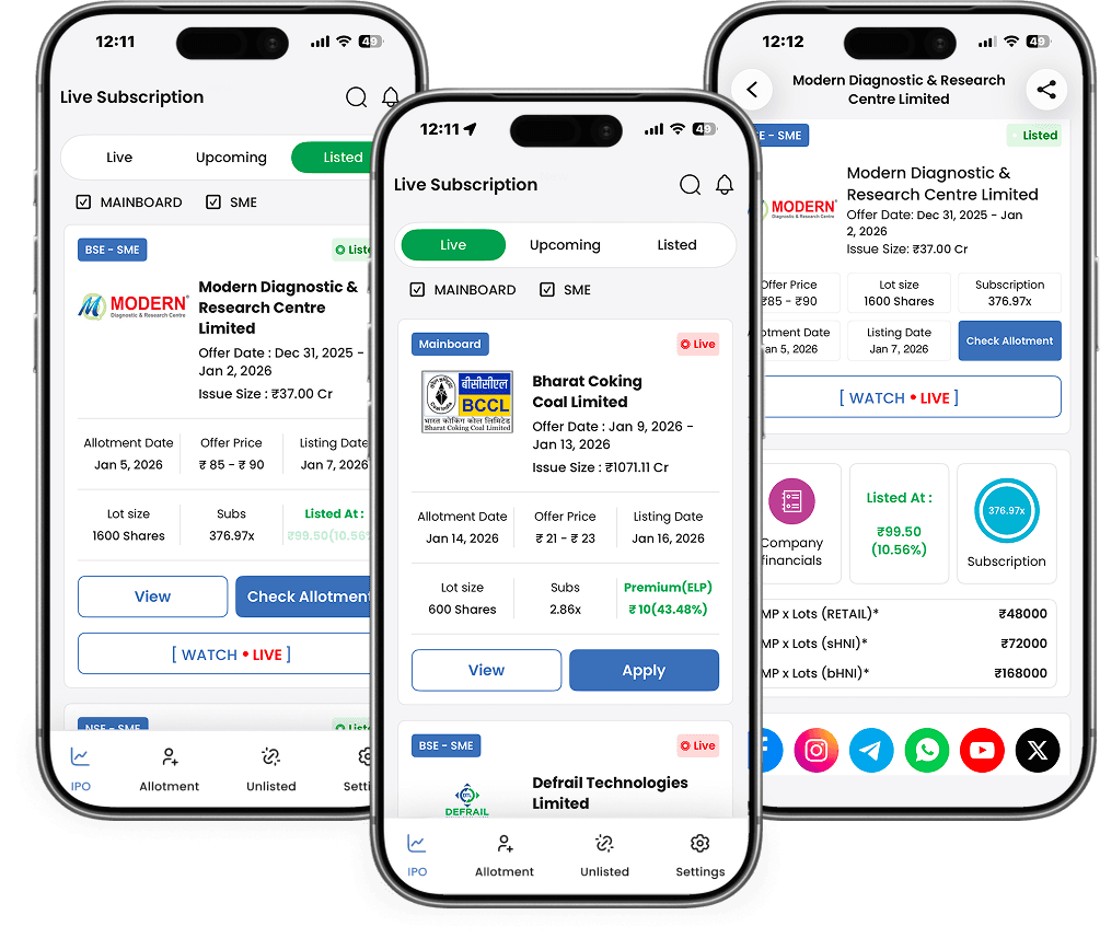 IPO Trend Mobile App IPO Trend Mobile App Preview